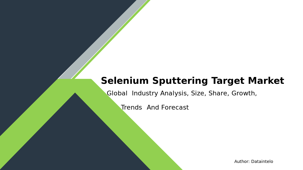 Selenium Sputtering Target Market Research Report 2032