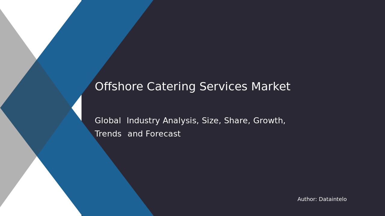 Offshore Catering Services Market Research Report 2032