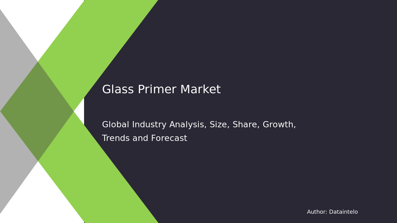 Glass Primer Market Research Report 2032