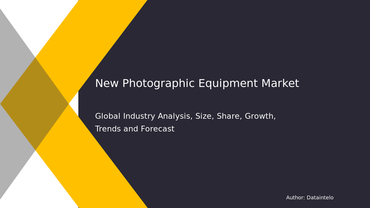 New Photographic Equipment Market Research Report 2032