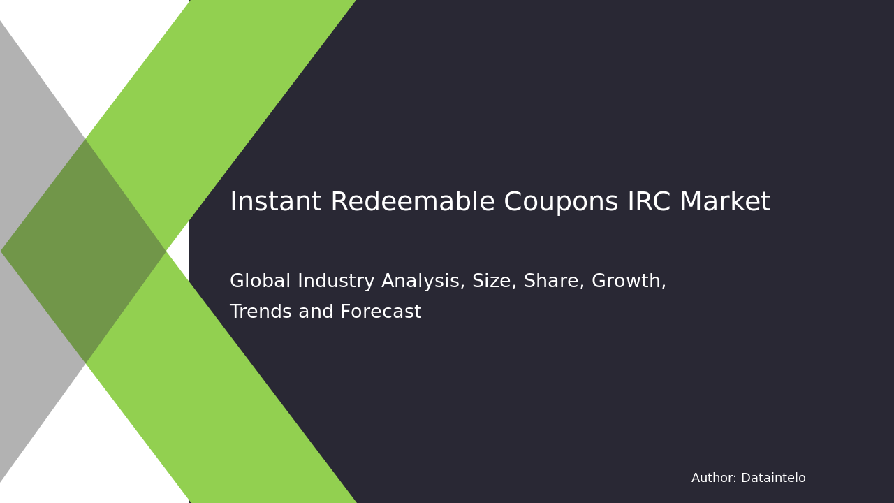 Instant Redeemable Coupons (IRC) Market Research Report 2032