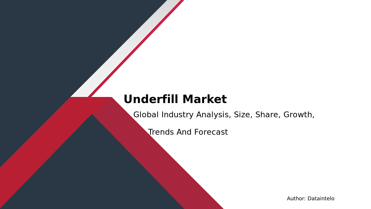 Underfill Market Research Report 2032